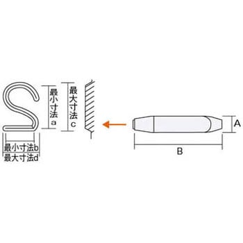 SK-130 数字刻印セット 1セット(10本組) TRUSCO 【通販サイトMonotaRO】