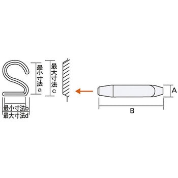 手打ちバラ刻印 数字 TRUSCO