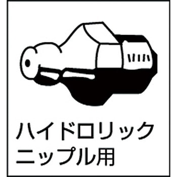 高圧グリスガン TRUSCO