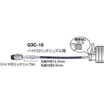 G3c 10 グリスガン用ホース 1本 Trusco 通販サイトmonotaro