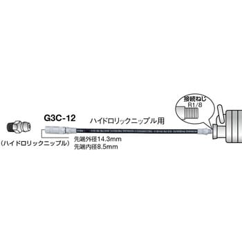 G3c 12 グリスガン用ホース 1本 Trusco 通販サイトmonotaro