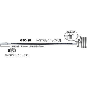 G3C-18 グリスガン用ホース 1本 TRUSCO 【通販サイトMonotaRO】