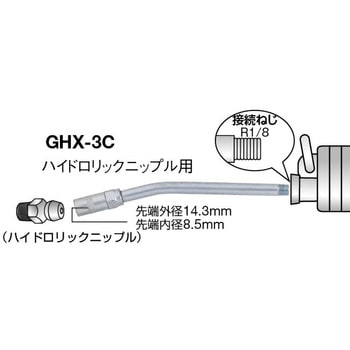 Ghx 3c ハイドロチャックノズル170 1本 Trusco 通販サイトmonotaro