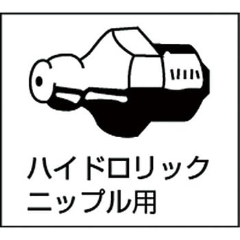 FTR-65G エアールブリケーター 20L 1台 TRUSCO 【通販モノタロウ】