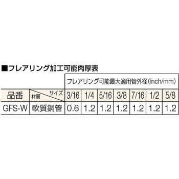 GFS-W 45°フレア&カッターセット 1セット TRUSCO 【通販サイトMonotaRO】