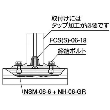 M6 フラットブラケット 3030 タイプ NIC(エヌアイシ・オートテック)