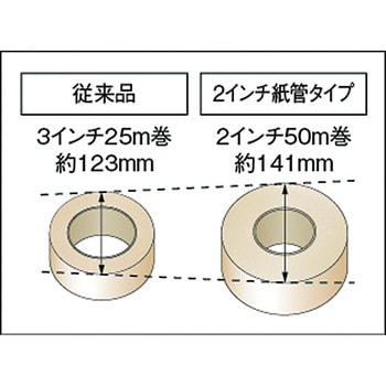 GCT-5050 TM クロス粘着テープ2インチ紙管 1箱(20巻) TRUSCO 【通販