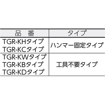 TGR-20KC ゴムロープ先端金具キャッチャー TRUSCO 20mm幅用 - 【通販