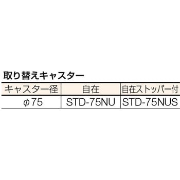 ステンレスアングル式ワゴン3段 TRUSCO 標準型 【通販モノタロウ】