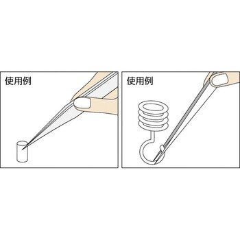 3-SA 耐酸耐磁ピンセット 非磁性タイプ 1本 TRUSCO 【通販サイトMonotaRO】