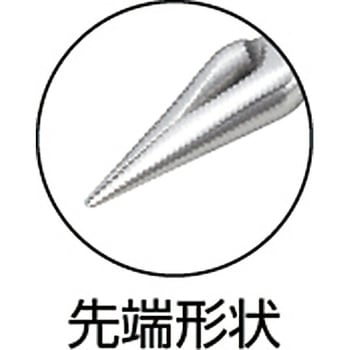 ステンレス製ヤットコ標準タイプ TRUSCO
