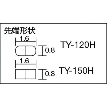 ステンレス製ヤットコ標準タイプ TRUSCO