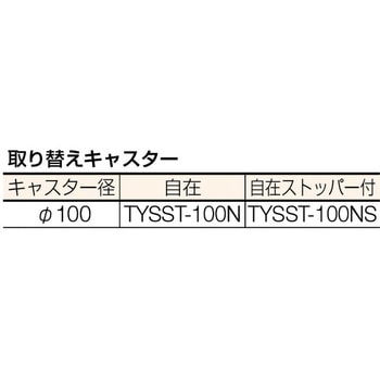 耐薬品ワゴン TRUSCO