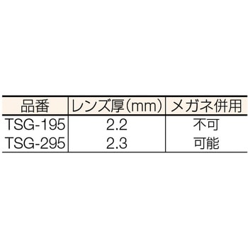一眼型保護メガネ TRUSCO