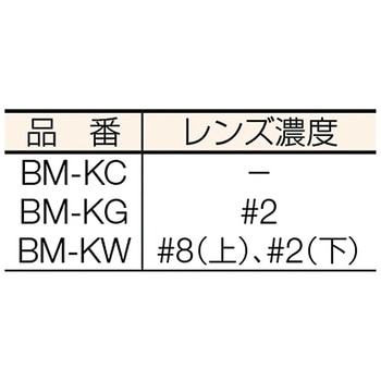 かぶり型防災面 TRUSCO