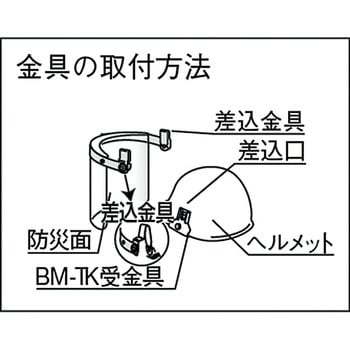 BM-TK ヘルメット取付け金具 TRUSCO 1組(2個) BM-TK - 【通販モノタロウ】