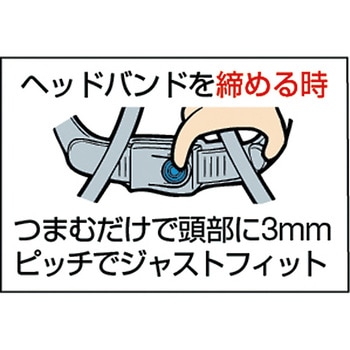 ヘルメット高通気性型 TRUSCO