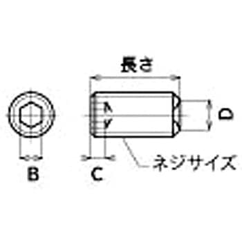 六角穴付止ネジ (M5) NIC(エヌアイシ・オートテック)