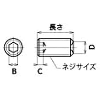 六角穴付止ネジ (M8) NIC(エヌアイシ・オートテック)