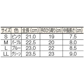 TYK-129 豚革甲メリヤスマジック止め式手袋 1双 TRUSCO 【通販モノタロウ】