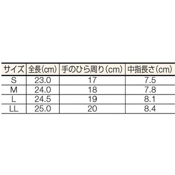制電手袋10双入 TRUSCO