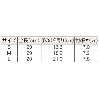 使い捨て天然ゴム(極薄手) TRUSCO