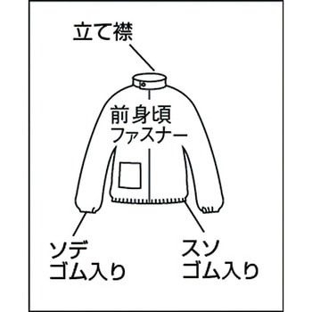 タイベック(R)保護服 立て襟ジャンパー TRUSCO