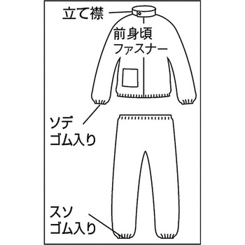 タイベック(R)製保護服 立て襟ツーピース TRUSCO