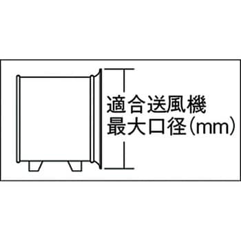 TFD-320S 収納型フレキシブルダクトΦ32 TRUSCO 長さ5m TFD-320S 