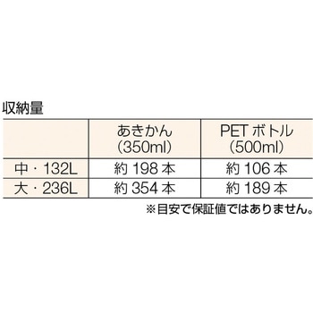 ダストワゴン用ナイロン袋 中 TRUSCO