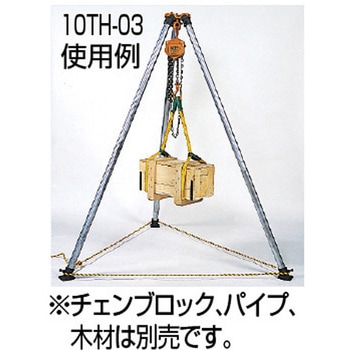 10TH-03S ブロックハンガー用スパイク TRUSCO 適合機種10TH-03 【通販