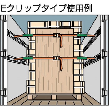 GV38-500E ベルト荷締機Eクリップ 1本 TRUSCO 【通販サイトMonotaRO】