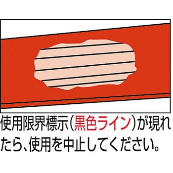 ワンタッチベルト結束機 TRUSCO