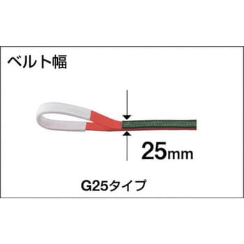 G25-25 ベルトスリング 両端アイ形 1本 TRUSCO 【通販サイトMonotaRO】