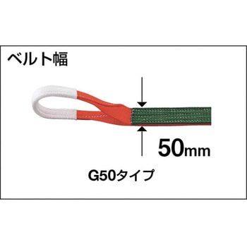 ベルトスリング 両端アイ形 TRUSCO