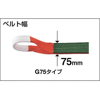 ベルトスリング 両端アイ形 TRUSCO
