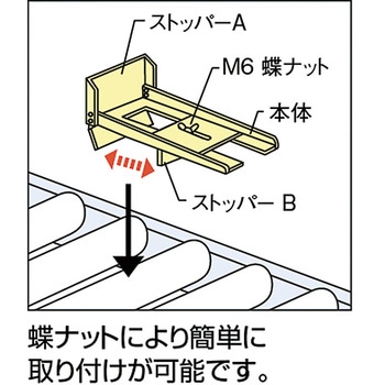 【在庫処分】TRUSCO ポータブルストッパー万能型 115X203X109 C CS-A01N ポータブルストッパー万能型 1個 TRUSCO 【通販モノタロウ】