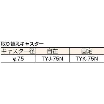 MP-500 O 樹脂製平台車ルートバン 自在・固定タイプ 1台 TRUSCO 【通販