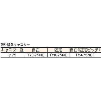 帯電防止性ルートバン TRUSCO