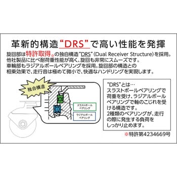 TYPJ-130 樹脂製 130Φ自在 TRUSCO ナイロンホイル ゴム車輪 単輪 静音