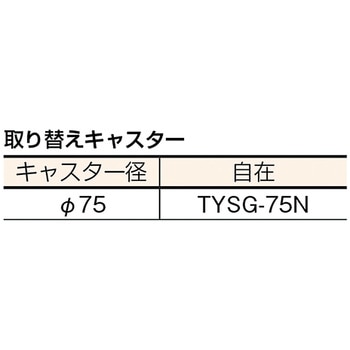 平台車プティカルゴ ゴム板張り・ナイロンキャスター仕様 TRUSCO