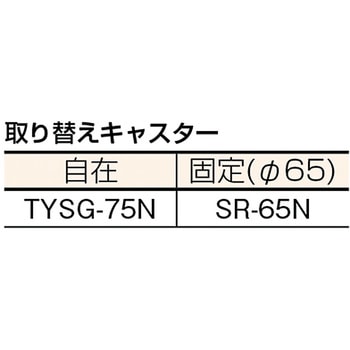 コンテナ台車車輪6ケ付 TRUSCO