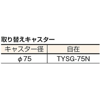 D-4T 平台車 ナイロンキャスター 1台 TRUSCO 【通販サイトMonotaRO】
