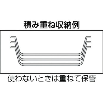パンチングボックス TRUSCO