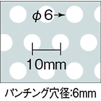 パンチングボックス TRUSCO