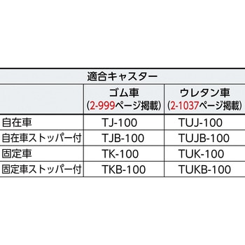 軽量棚部材 キャスターユニット TRUSCO