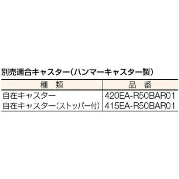 PB-2 ディスプレイスタンド フック付 1台 TRUSCO 【通販モノタロウ】