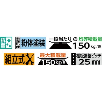 ナイロンウレタンキャスター TRUSCO