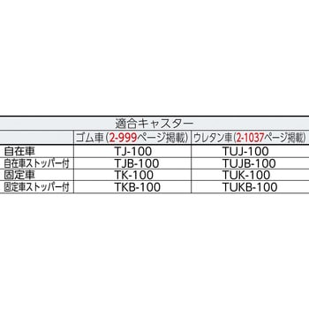 中量棚部材 キャスターユニット TRUSCO
