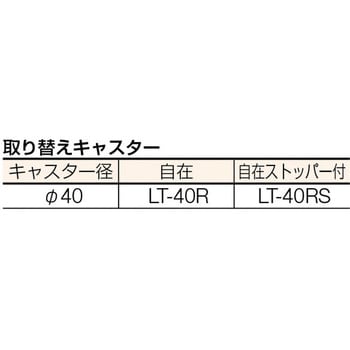 ツールワゴン TRUSCO